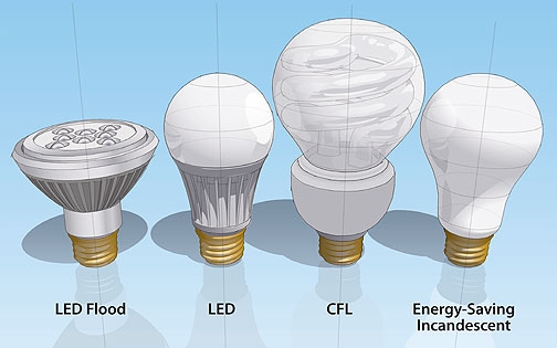 The Most Energy Efficient Light Bulbs The Most Energy Efficient Light Bulbs